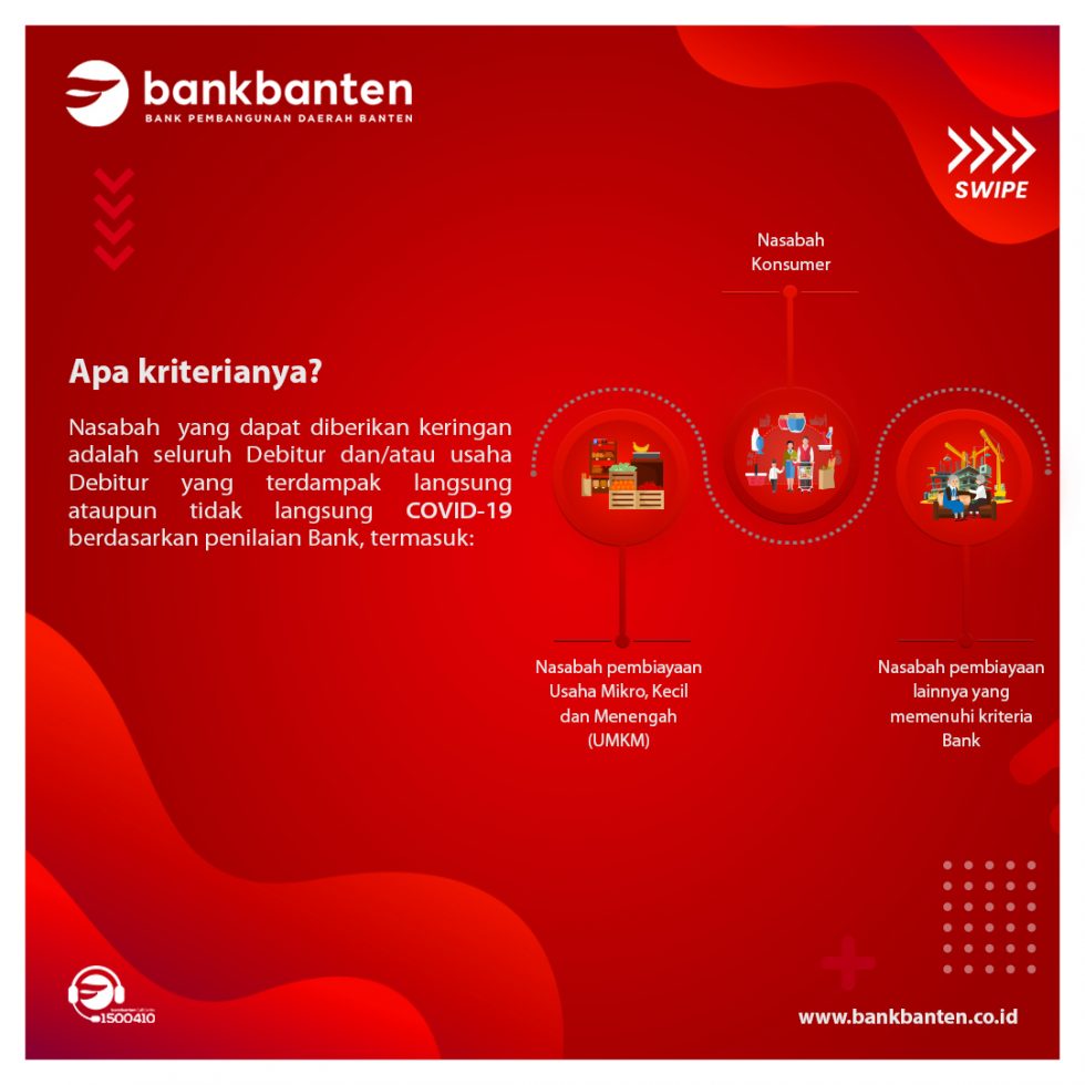 Bank Banten | Bank Pembangunan Daerah Banten | BPD Banten